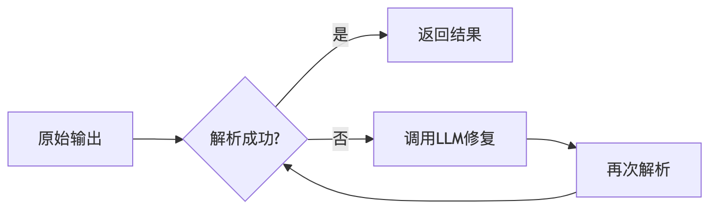 export_4232z
