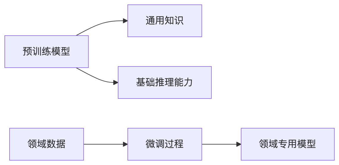 export_46r6n
