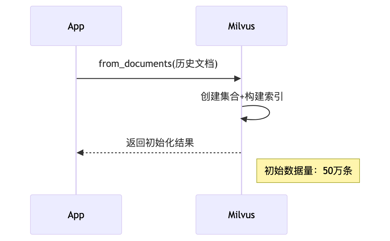 export_j1u9v