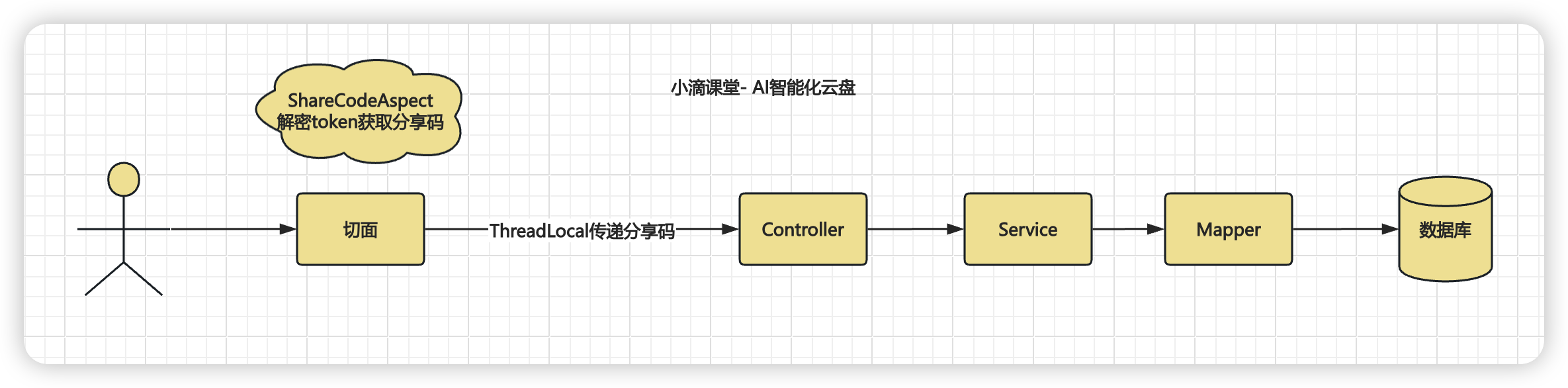 image-20250209184513246