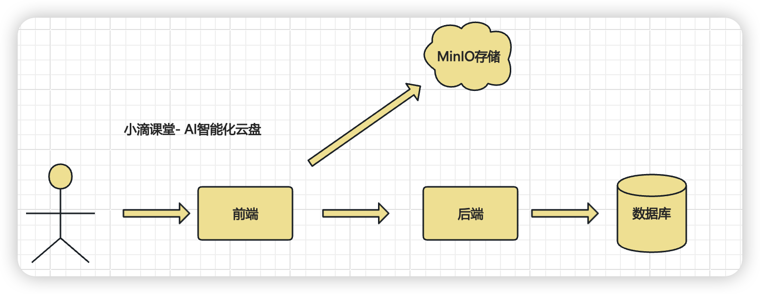 image-20250212151944390