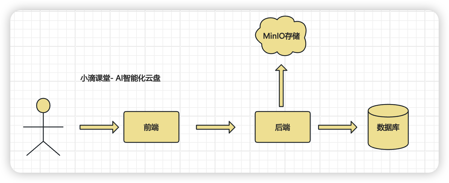 image-20250212151957281