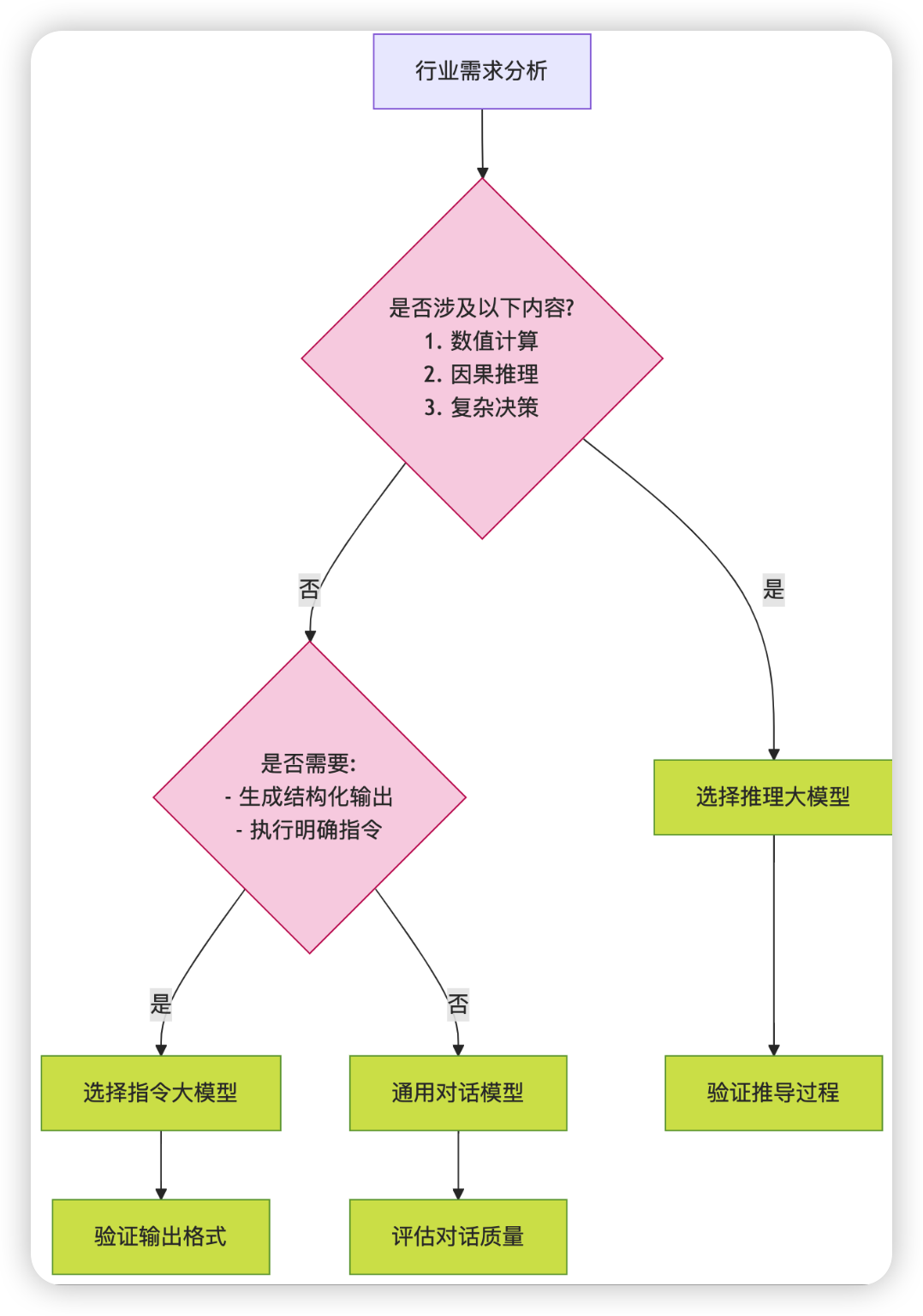 image-20250215170037818