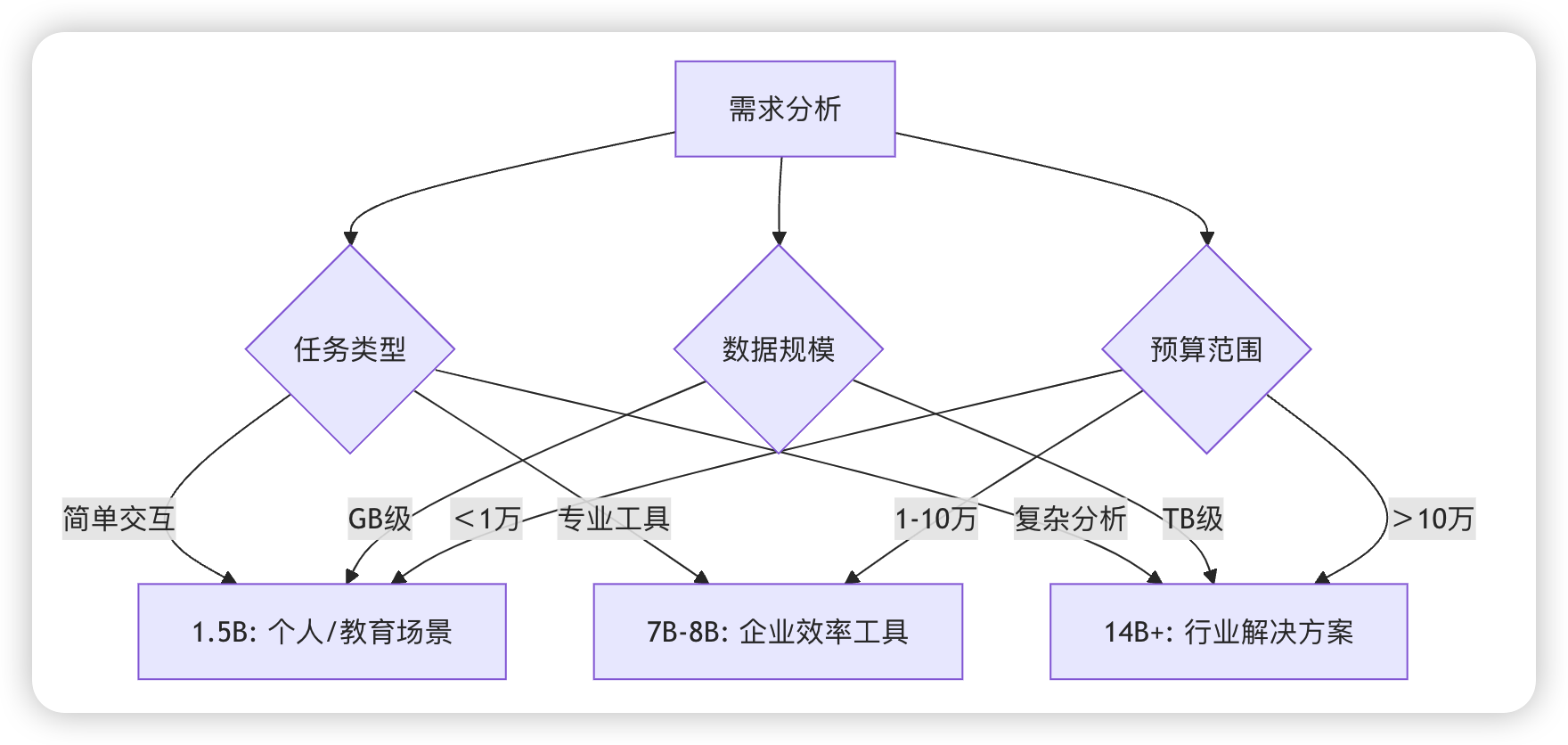 image-20250217174017791