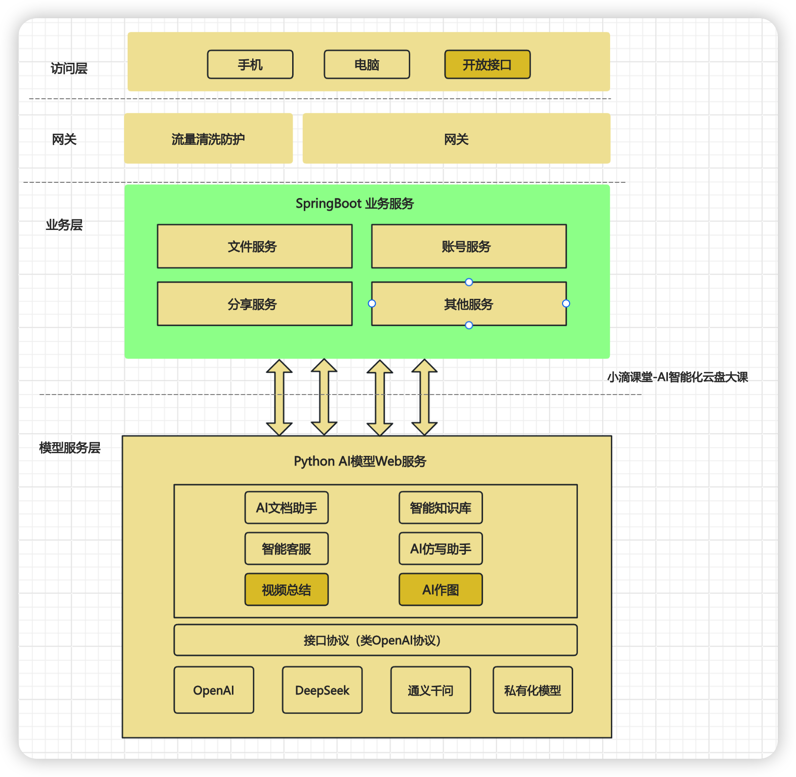 image-20250221114009228