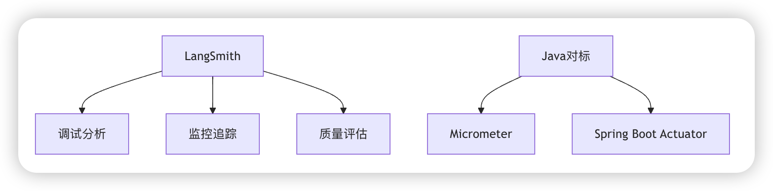 image-20250301140503525