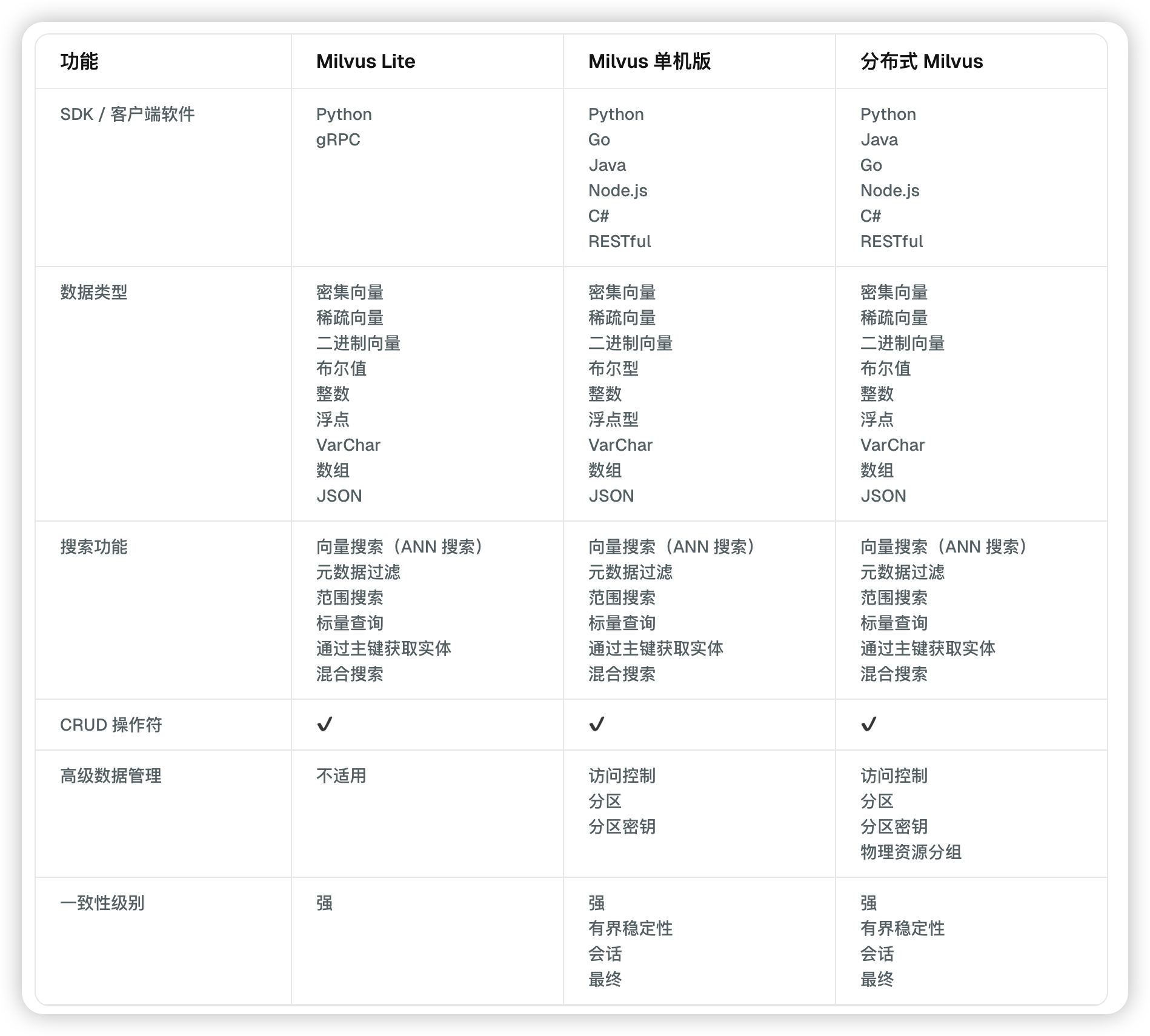 image-20250318155633751