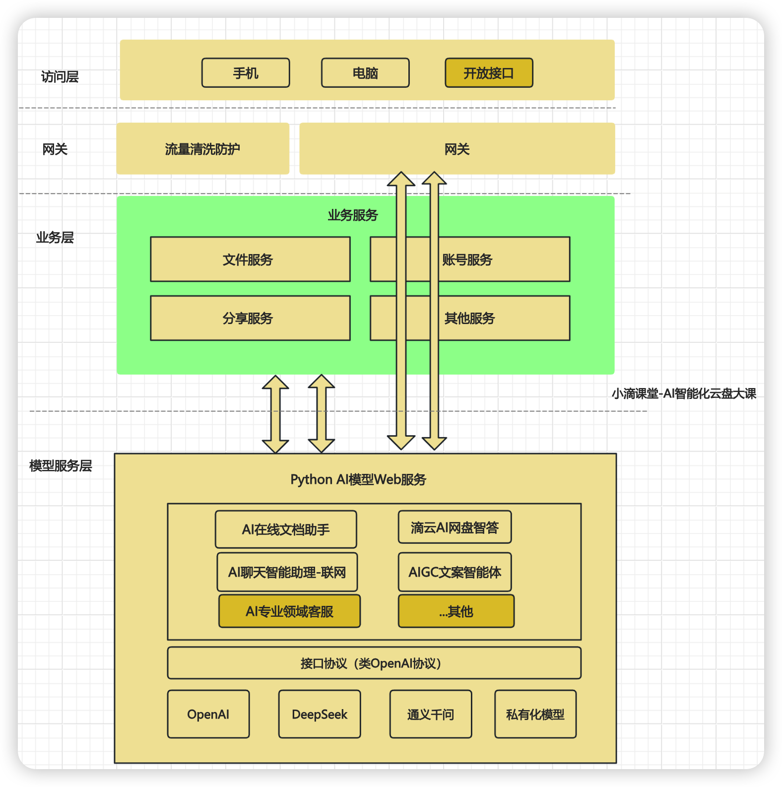 image-20250418190055953