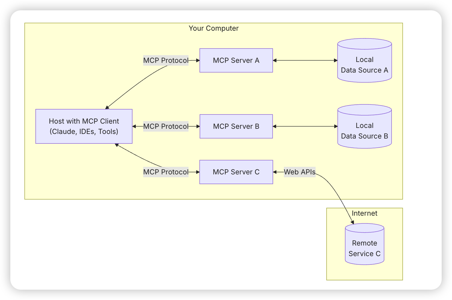 image-20250516115111504