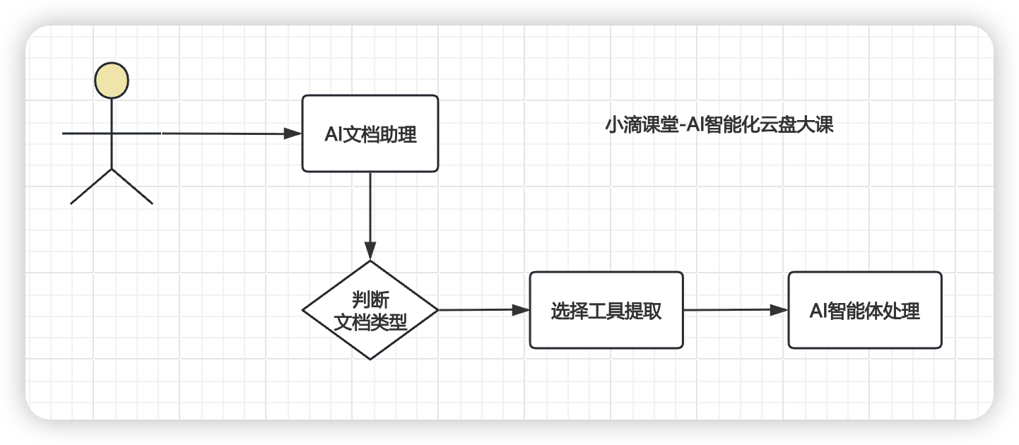 image-20250427125855187