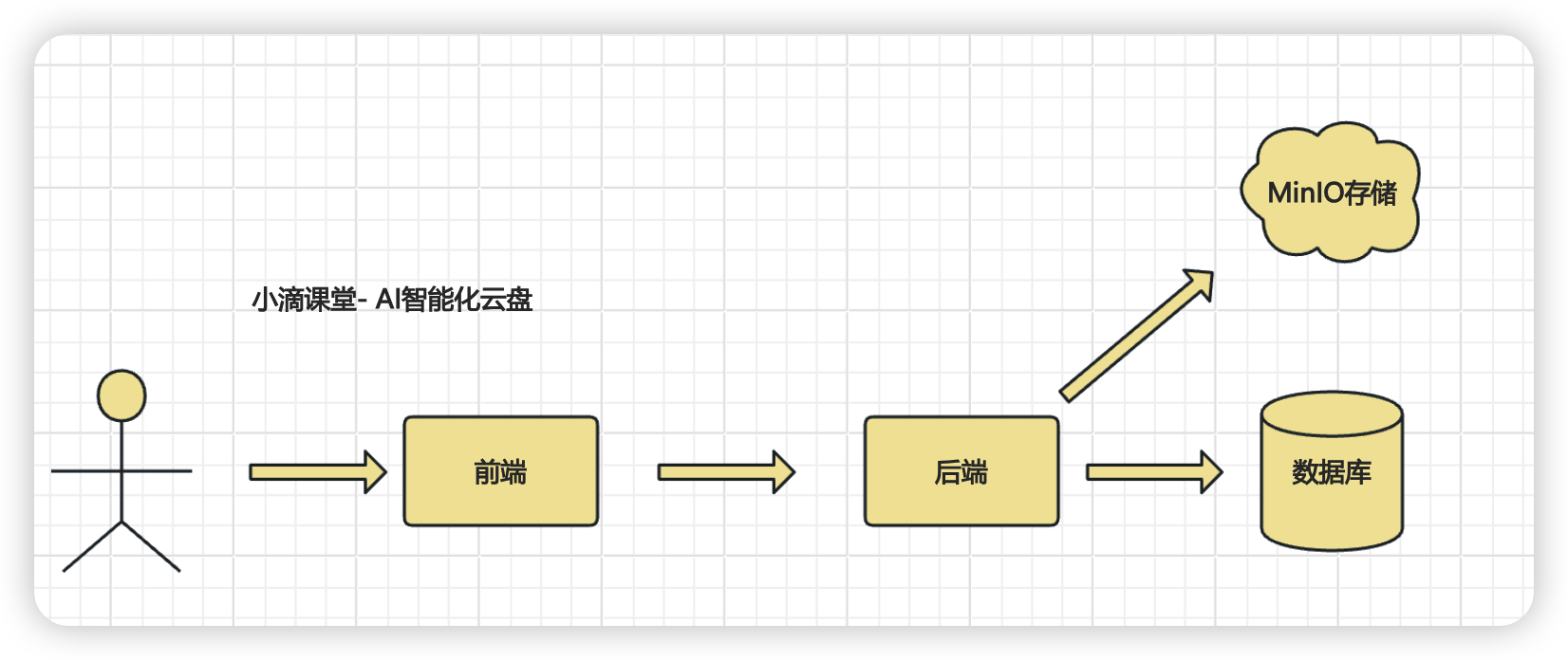 image-20250111153820365