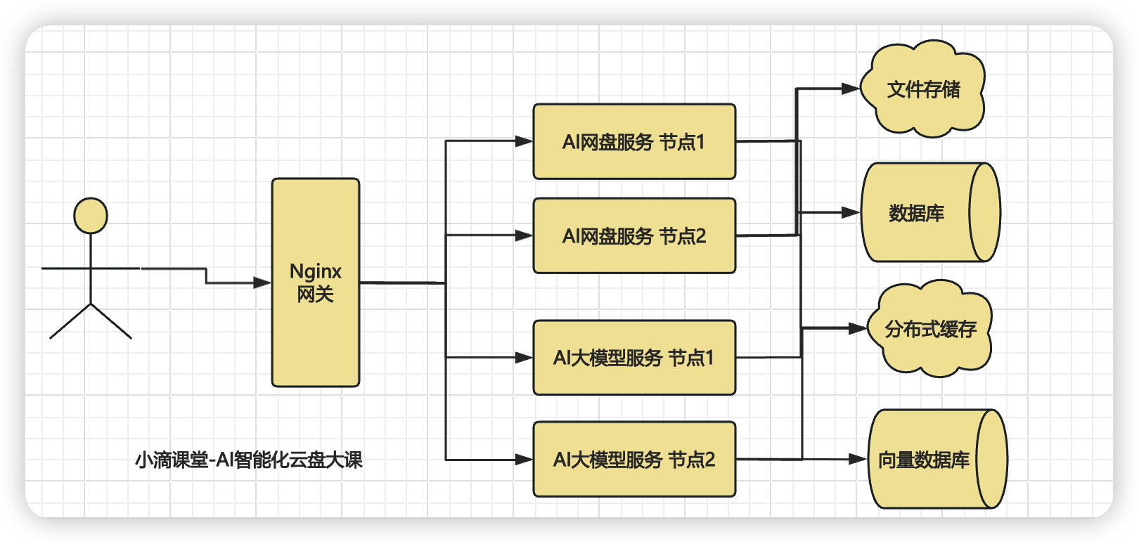 image-20250504135738921