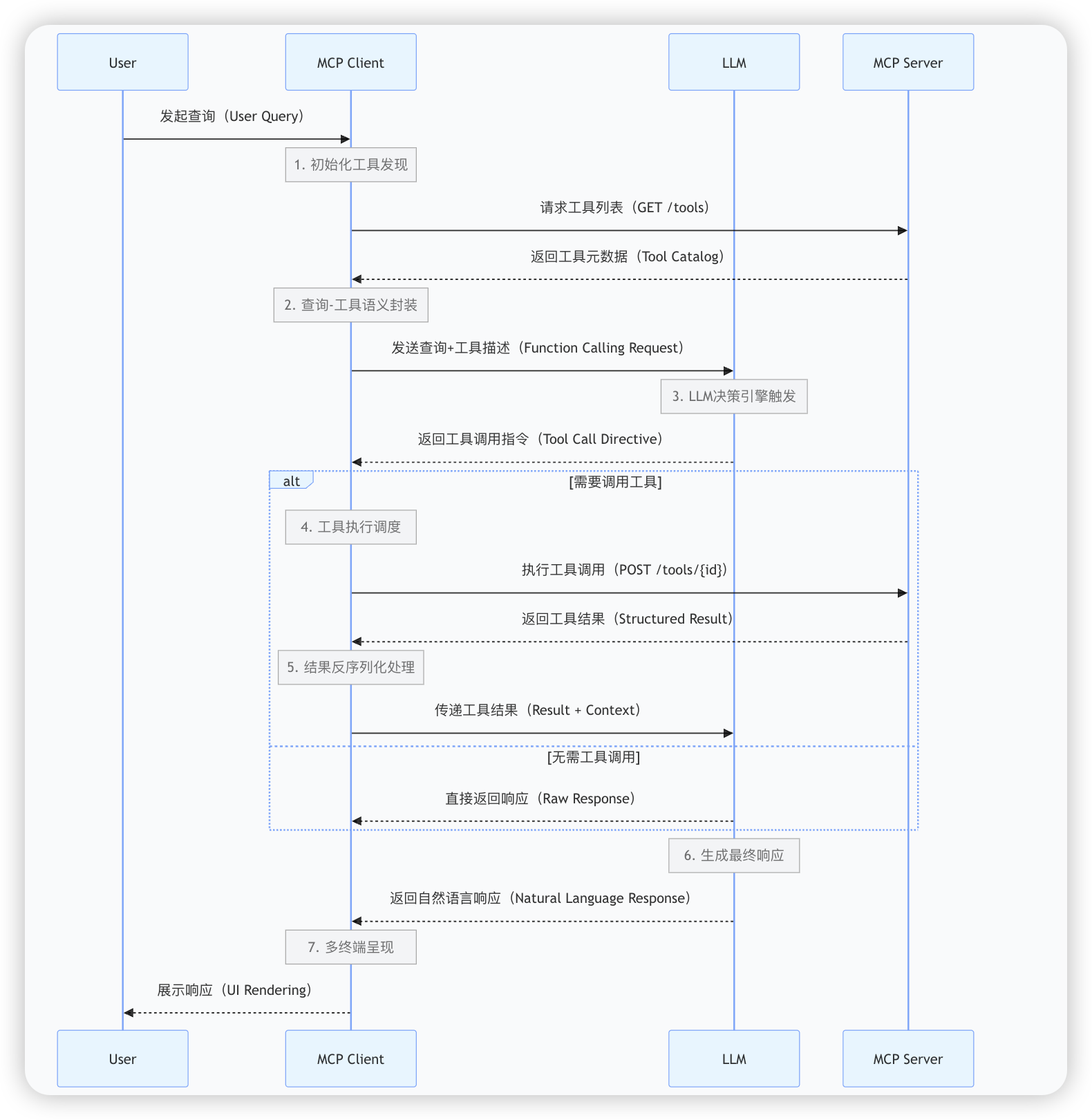 image-20250517231022448