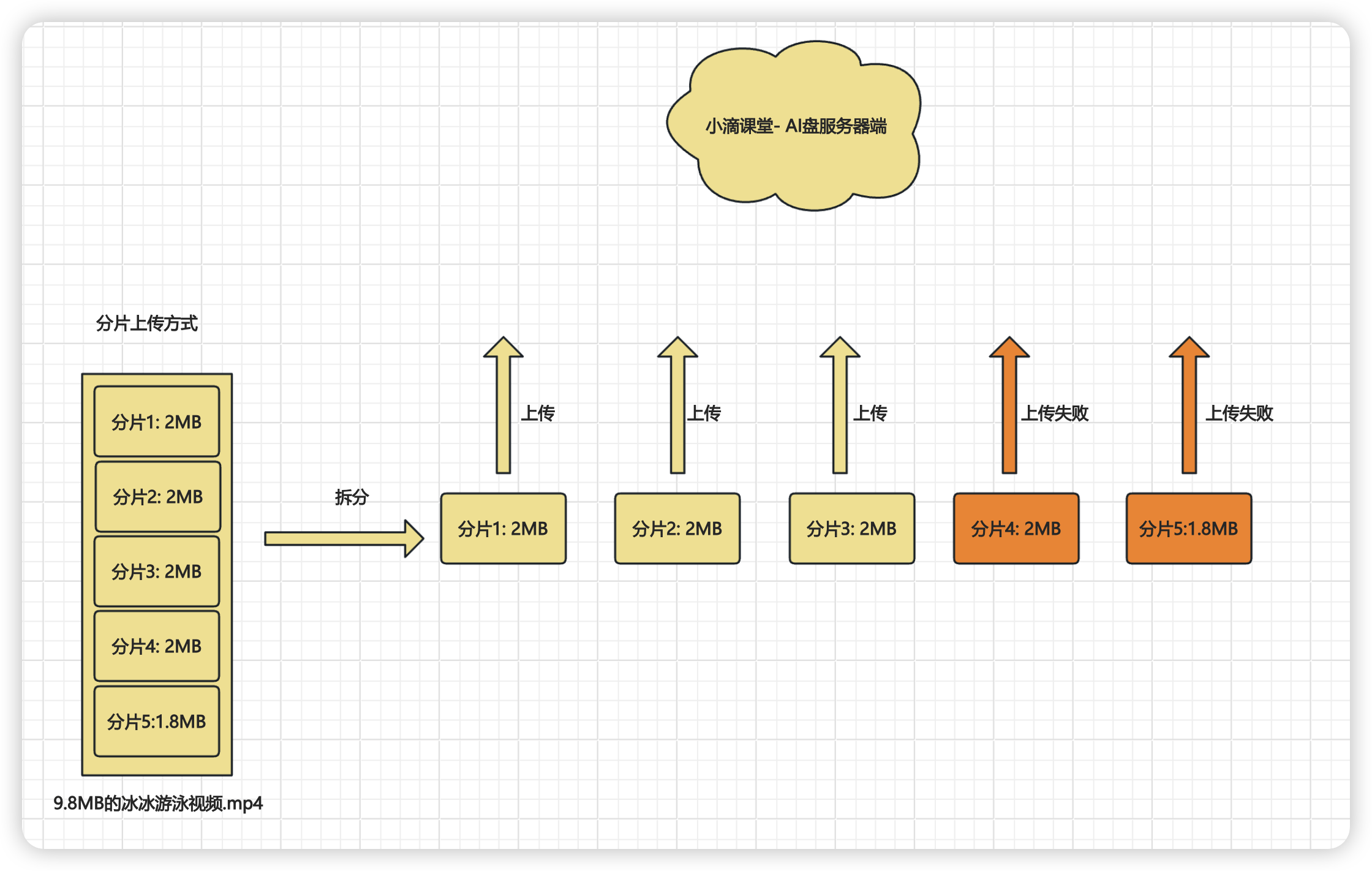 image-20250111151939099