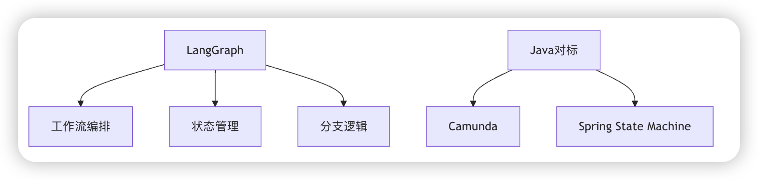 image-20250301140650448