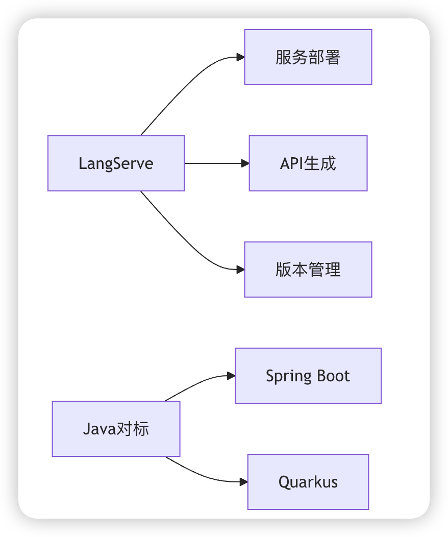 image-20250301140529990